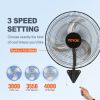 Wall Mount Fan, 18 Inch, 3-speed High Velocity Max. 4000 CFM Oscillating Industrial Wall Fan, Commercial or Residential for Warehouse, Greenhous